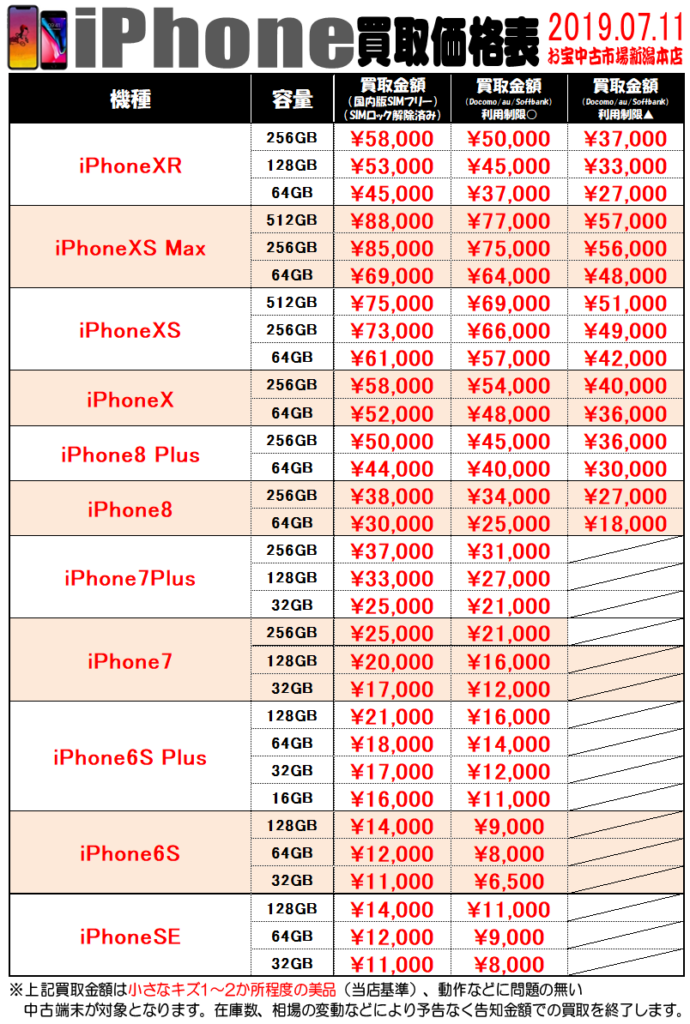 価格 iphone iPhone 中古,未使用品の最安値一覧｜中古スマホ買うならムスビー