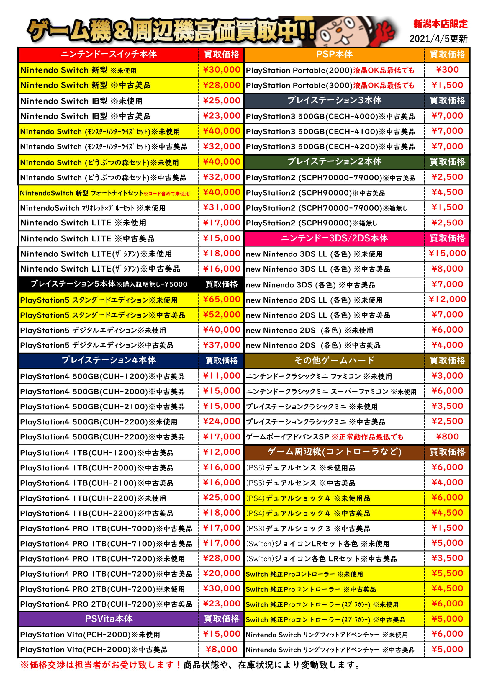 4/5☆PS5スタンダードモデル高額買取中！☆ | おたちゅう 新潟黒埼店