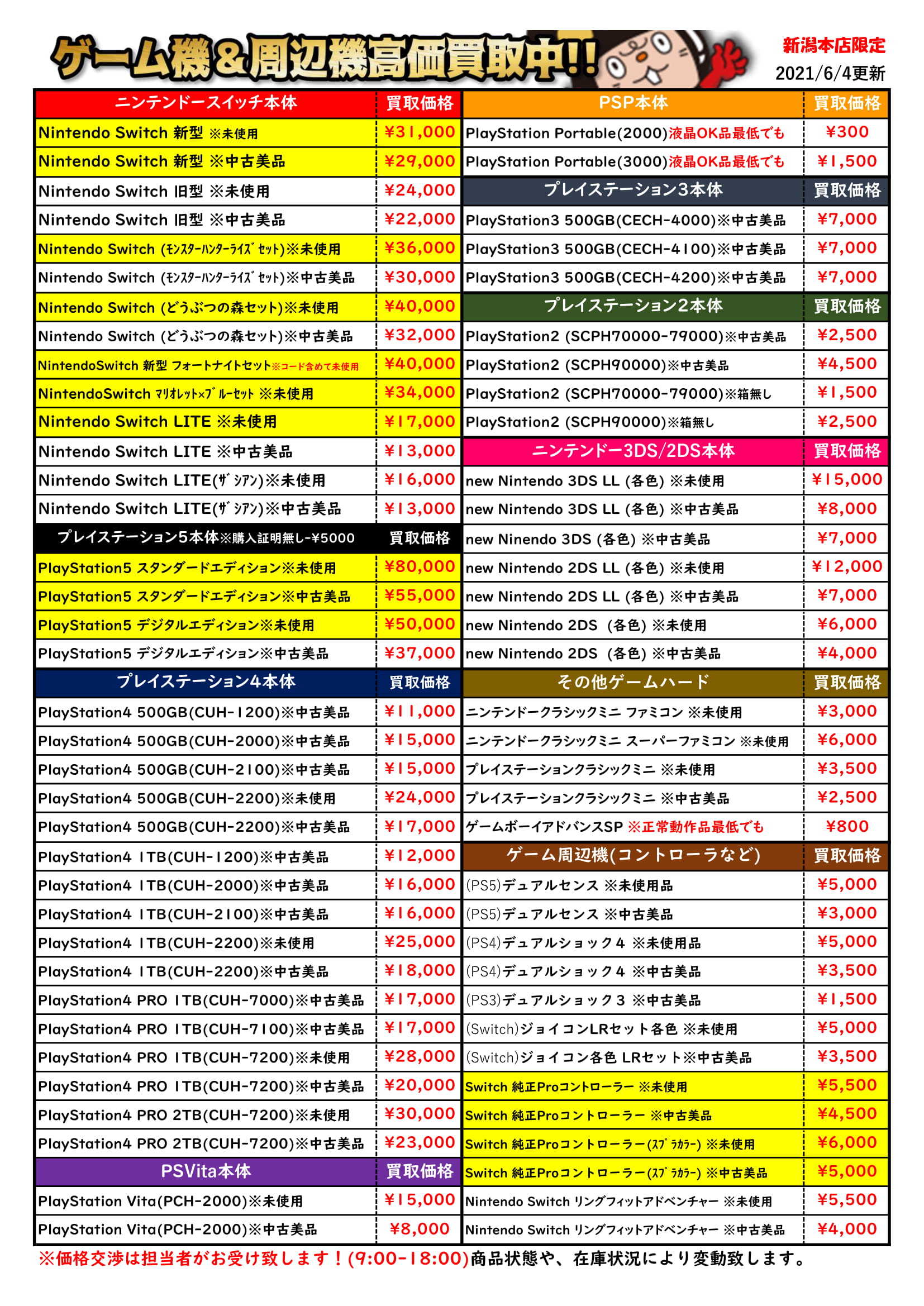 6/4 【PS5他ゲーム機・周辺機】高価買取中です！ | おたちゅう 新潟黒埼店