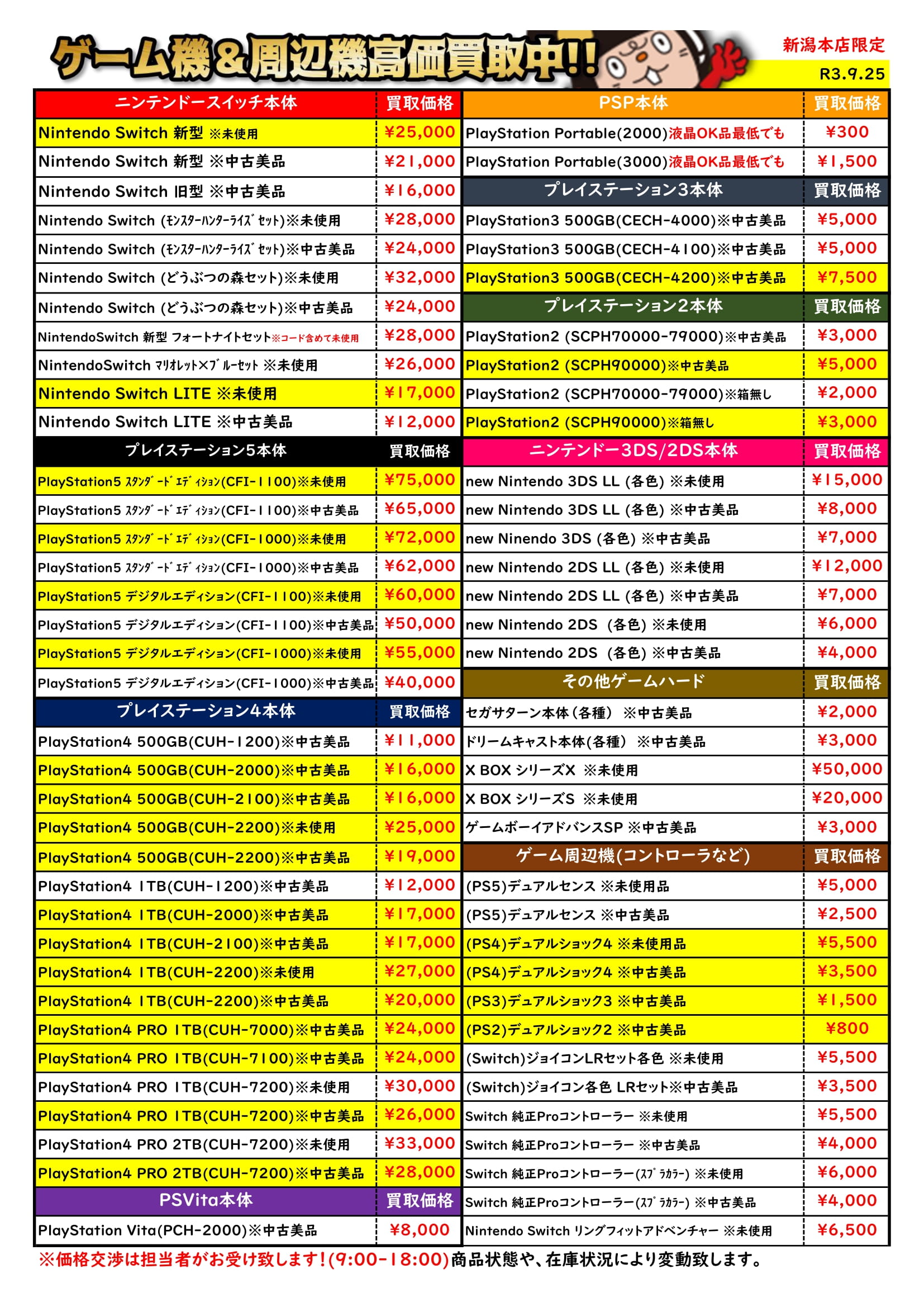 3DSLL 未使用 新品 展示品 ブラック （ニンテンドー3DS/3DS LLの中古品  
