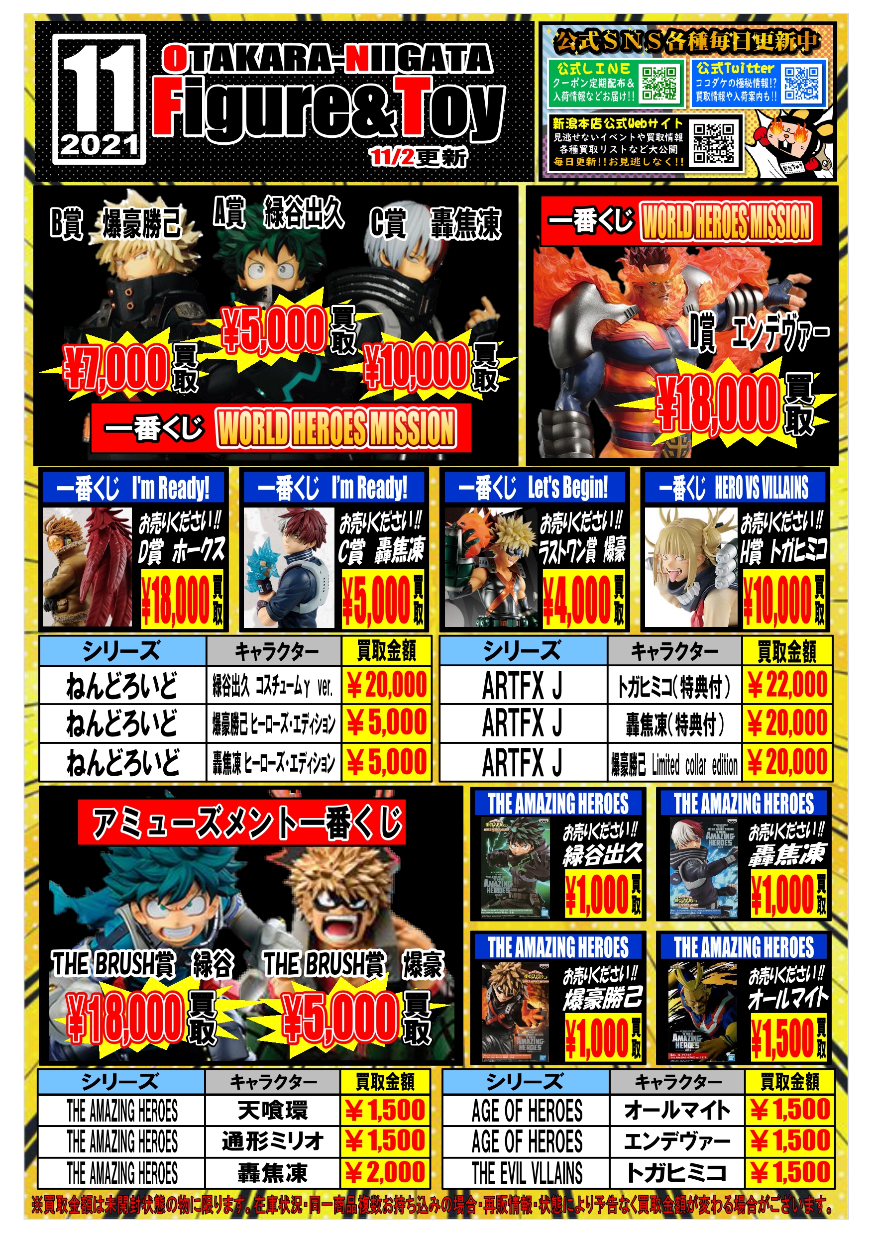 11 2 おもちゃ ワンピース ジョジョ ヒロアカ フィギュアの買取チラシ11月号を発行しました お宝中古市場 新潟本店