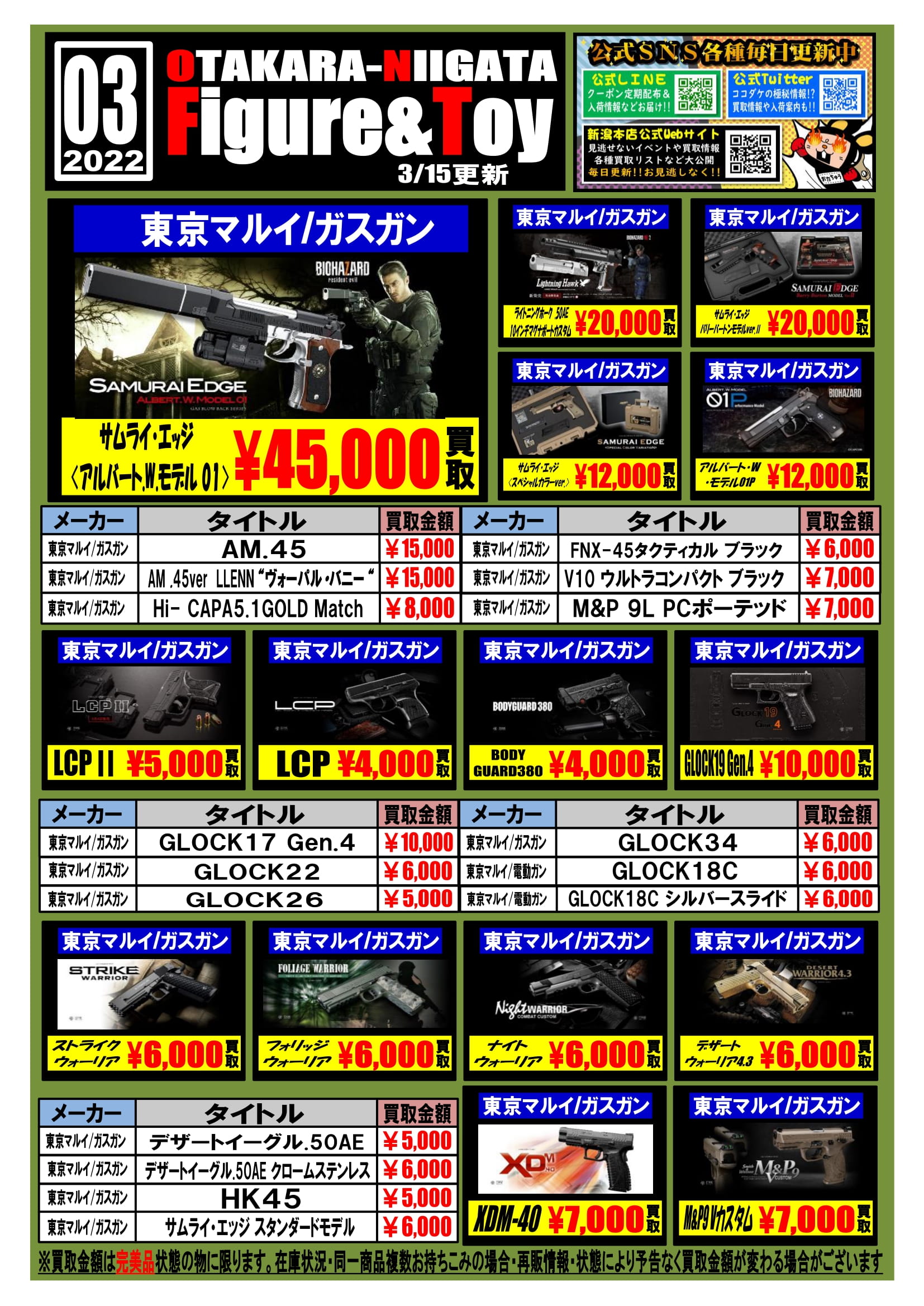 エアガン買取告知3月分】を更新しました！ | おたちゅう 新潟黒埼店