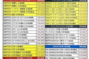 □《PS4本体》各種の在庫揃ってます?✨□ | おたちゅう 新潟黒埼店