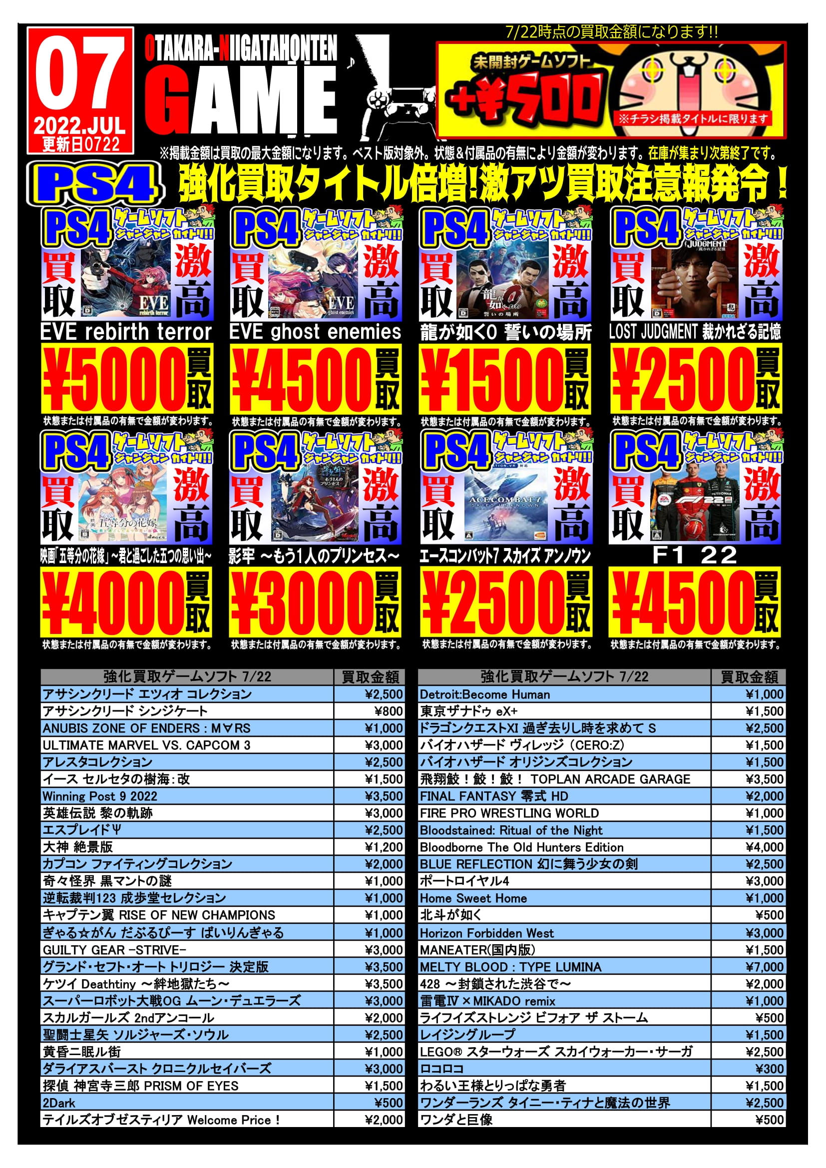 セール 価格　新5.1インチ大画面カラーファッションビデオゲームコンソールビルチ