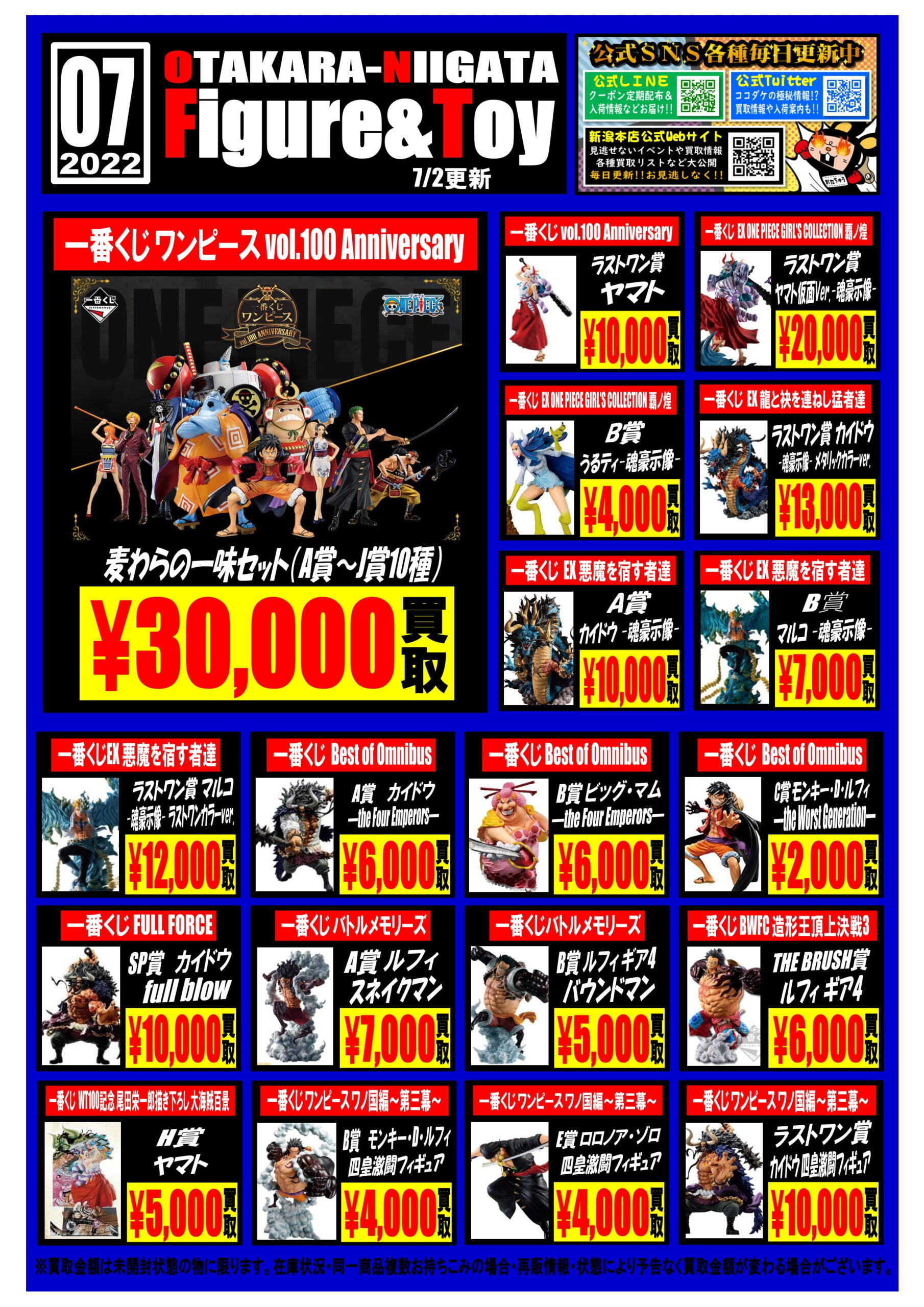 ワンピース各種フィギュア 買取チラシを更新しました お宝中古市場 新潟本店