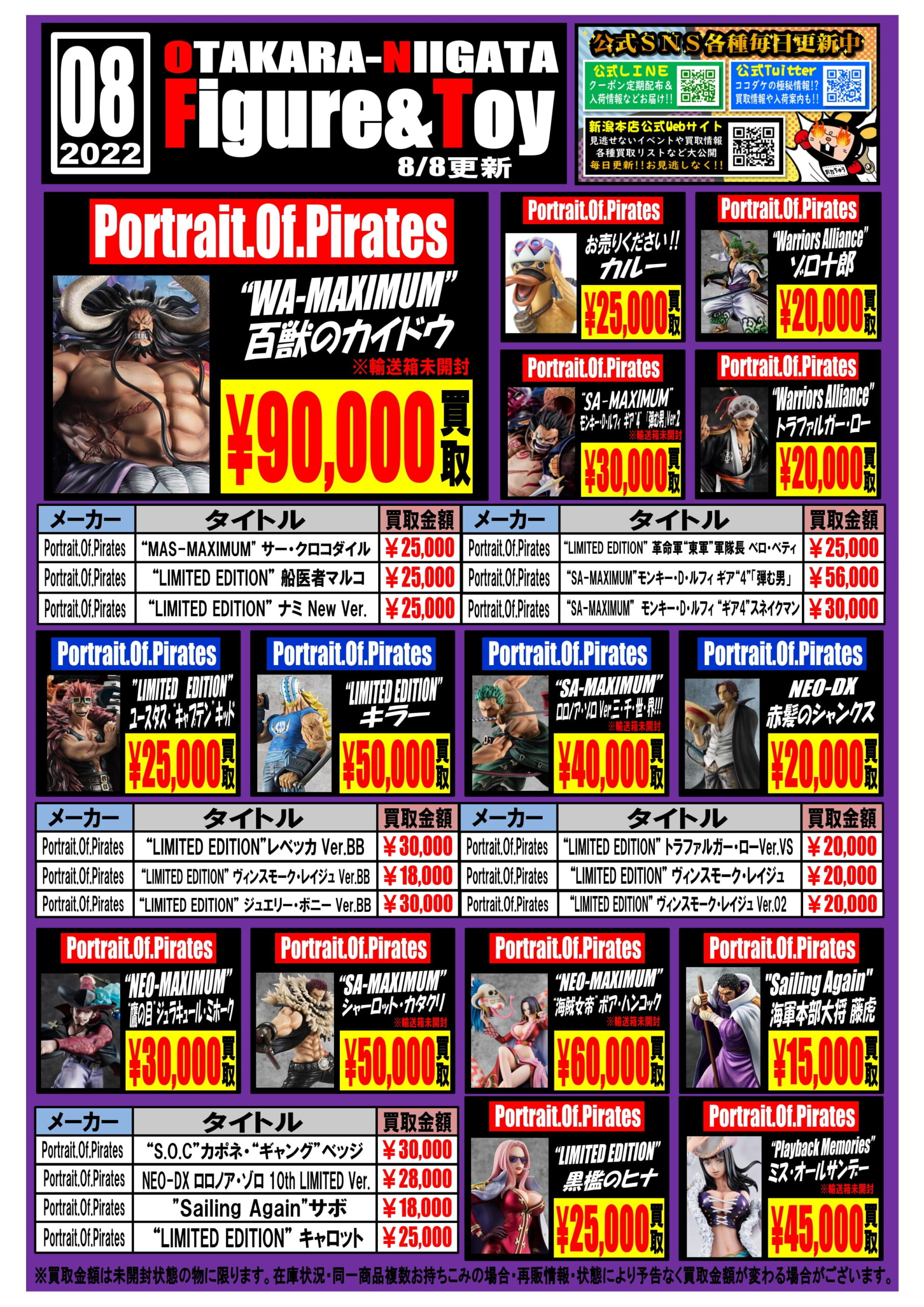 おもちゃ One Pieceフィギュア ホロライブフィギュア 買取告知更新のお知らせです お宝中古市場 新潟本店