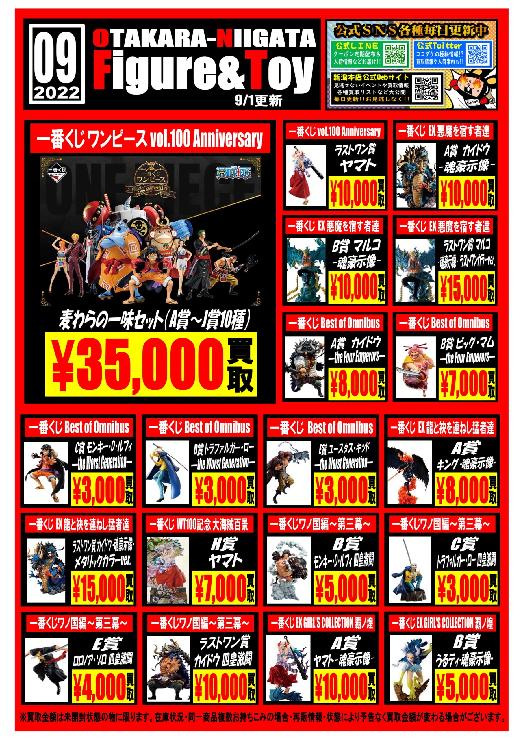 おもちゃ ワンピースフィギュア買取チラシの更新のお知らせ お宝中古市場 新潟本店
