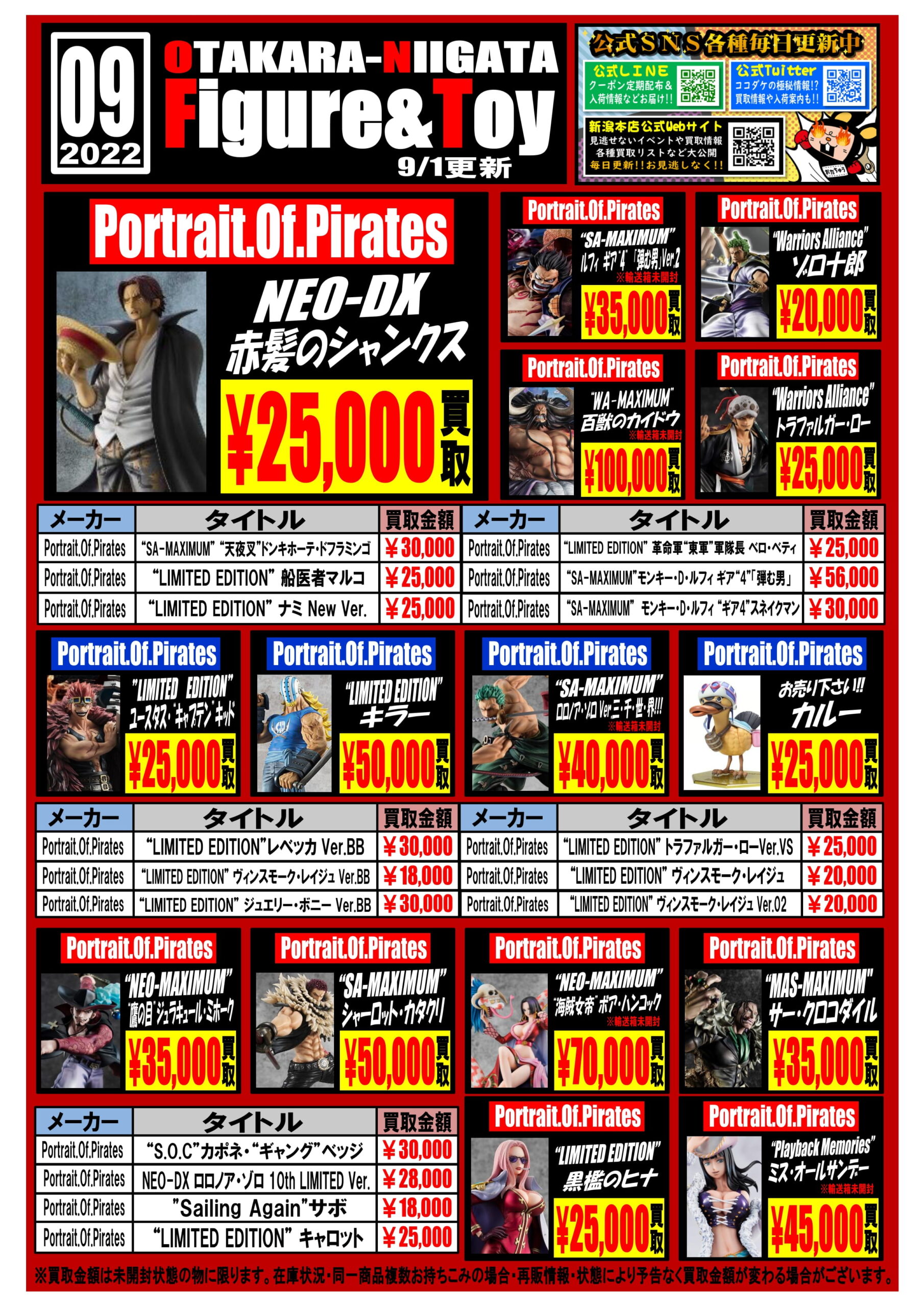 おもちゃ ワンピースフィギュア買取チラシの更新のお知らせ お宝中古市場 新潟本店 おもちゃ ワンピースフィギュア買取チラシの更新のお知らせ お宝中古市場 新潟本店