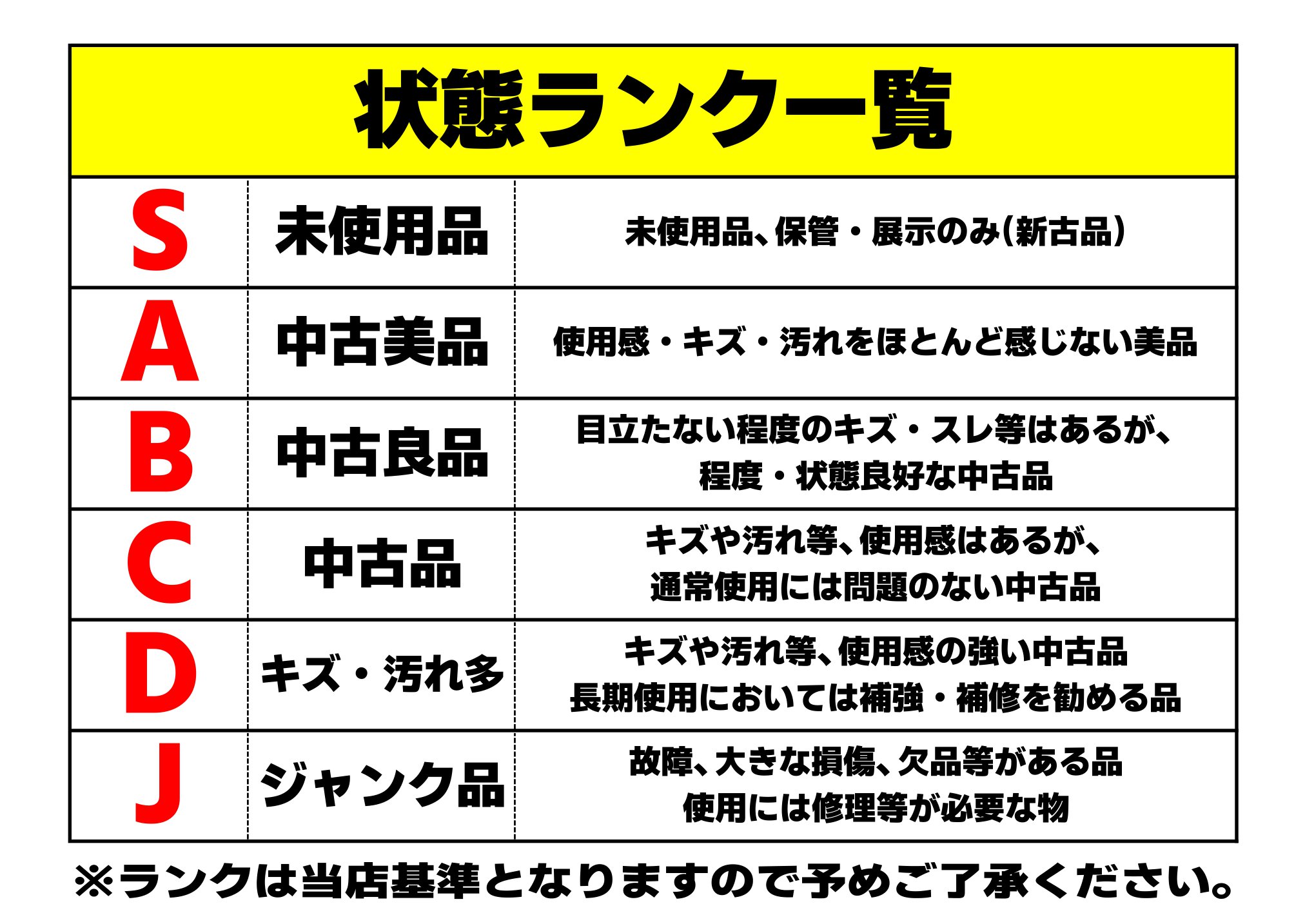 ◇今月よりロッド・リールの値札に《状態ランク表記》始めました 
